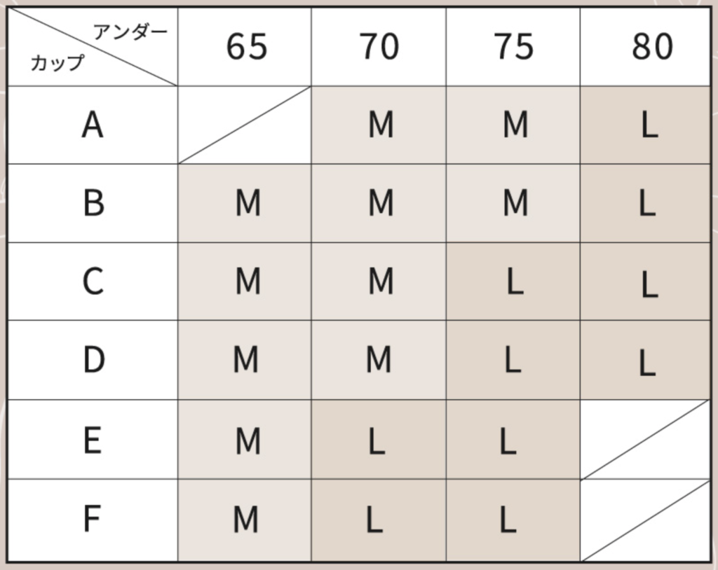 もちフィットブラサイズ表
